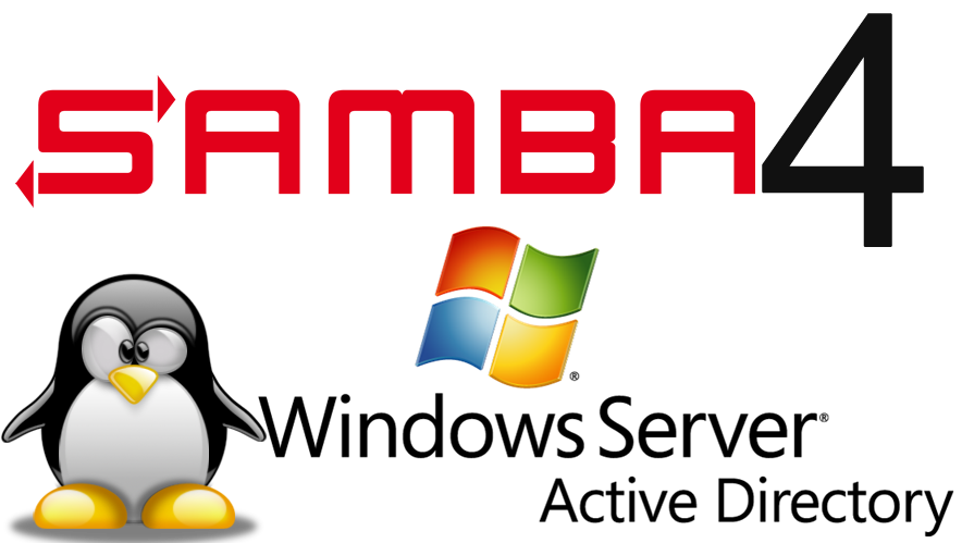 Obrázek k - Samba jako opensouce náhrada Active directory 